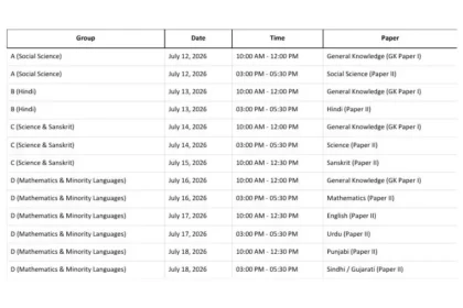 RPSC Teacher Exam Date 2026
