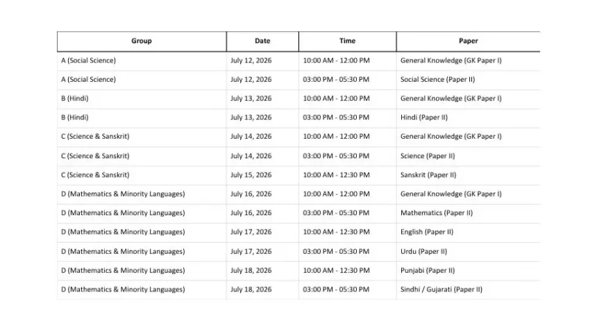 RPSC Teacher Exam Date 2026