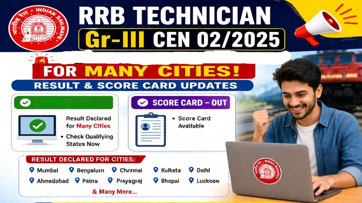RRB Technician Exam 2026 All Details