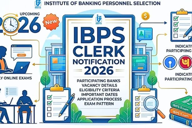 IBPS Clerk Notification 2026