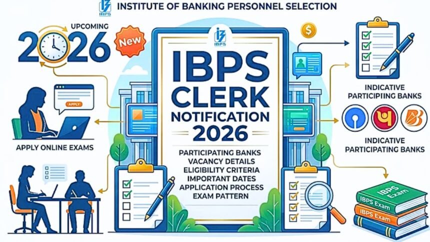 IBPS Clerk Notification 2026