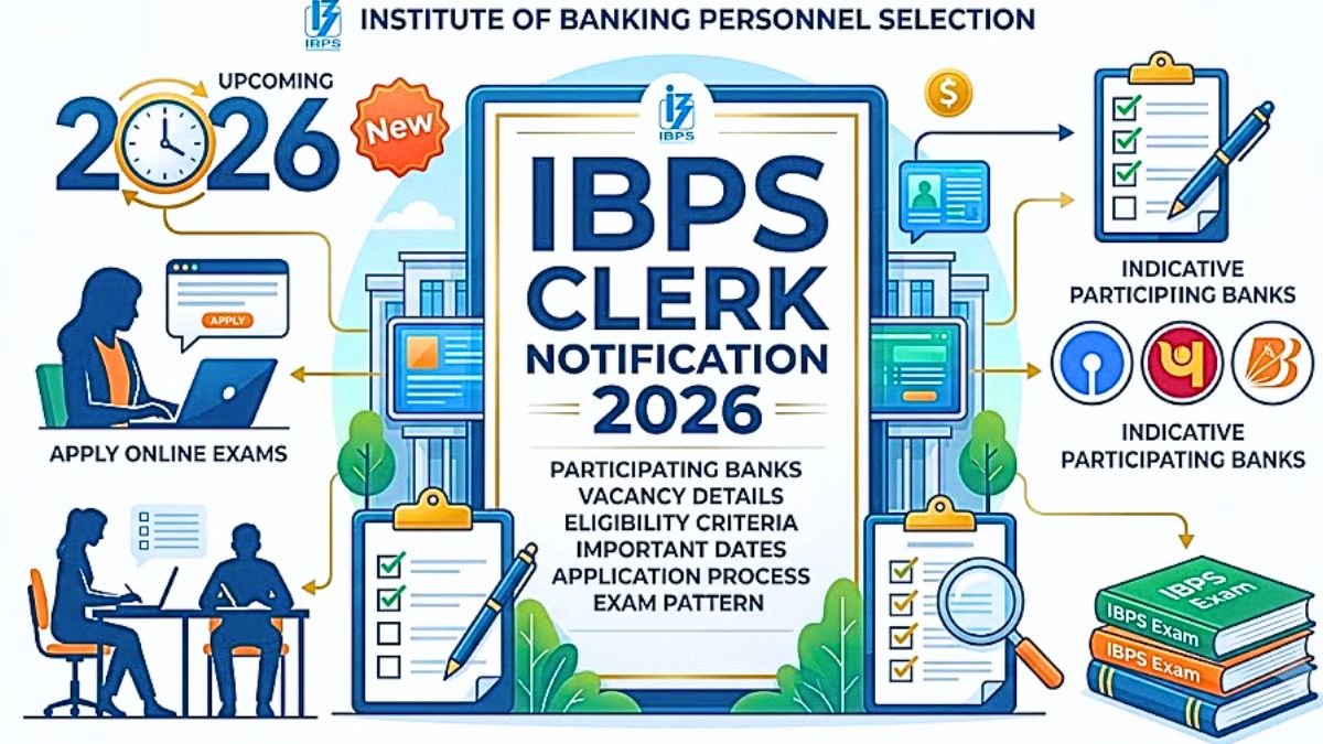 IBPS Clerk Notification 2026