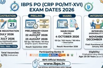 IBPS PO Exam Date 2026