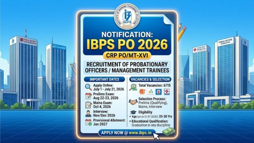 IBPS PO Notification 2026 And All Details
