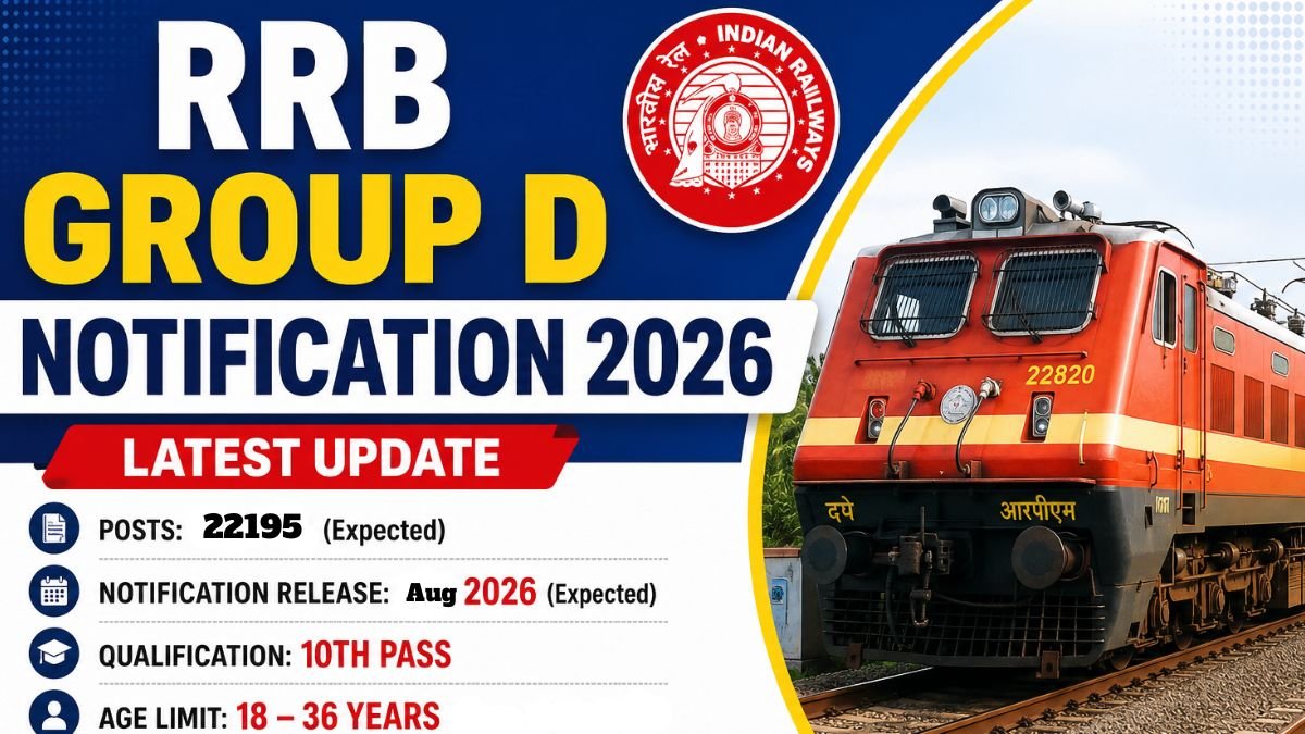 RRB Group D Notification 2026 See Full CBT Schedule (August 3 to 21) & Application Status Link!