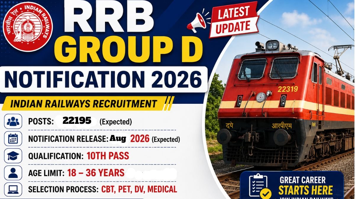 RRB Group D Notification 2026