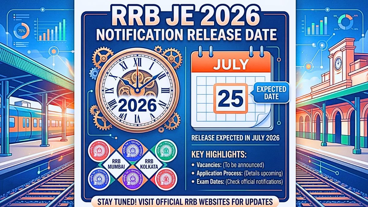 RRB JE 2026 Notification Release Date