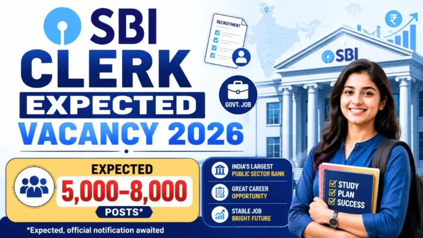 SBI Clerk Expected Vacancy 2026