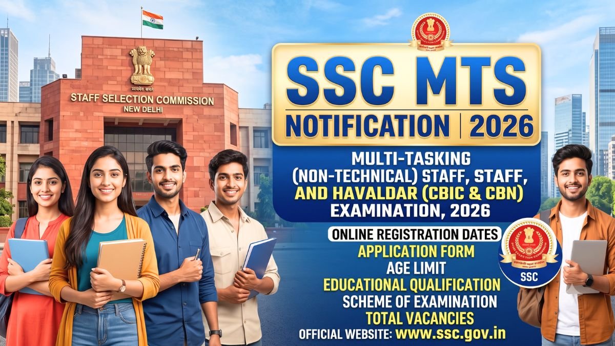SSC MTS Notification 2026